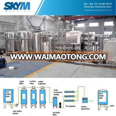 Water Treatment System/Reverse Osmosis Pure Water Production Plant