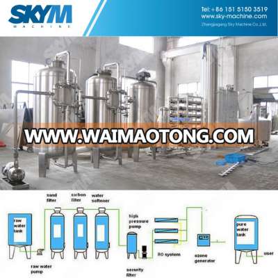 RO Pure Water Treatment Equipment