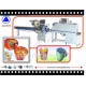 Plastic Cups Automatic Shrink Wrapping Machine (SWC-590+SWD-2000)