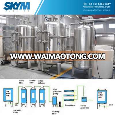 Industrial Reverse Osmosis Water Filtration System for Purified Water Production